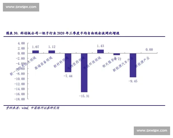 辽宁对阵山东比赛回放全景解析精彩瞬间与战术对抗深度复盘